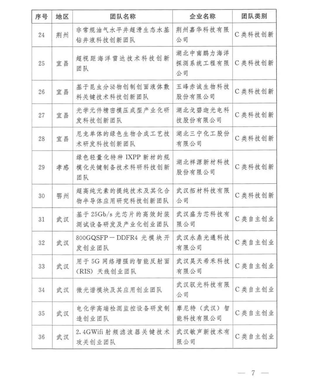 利来·国际(中国)最老牌-中国官网