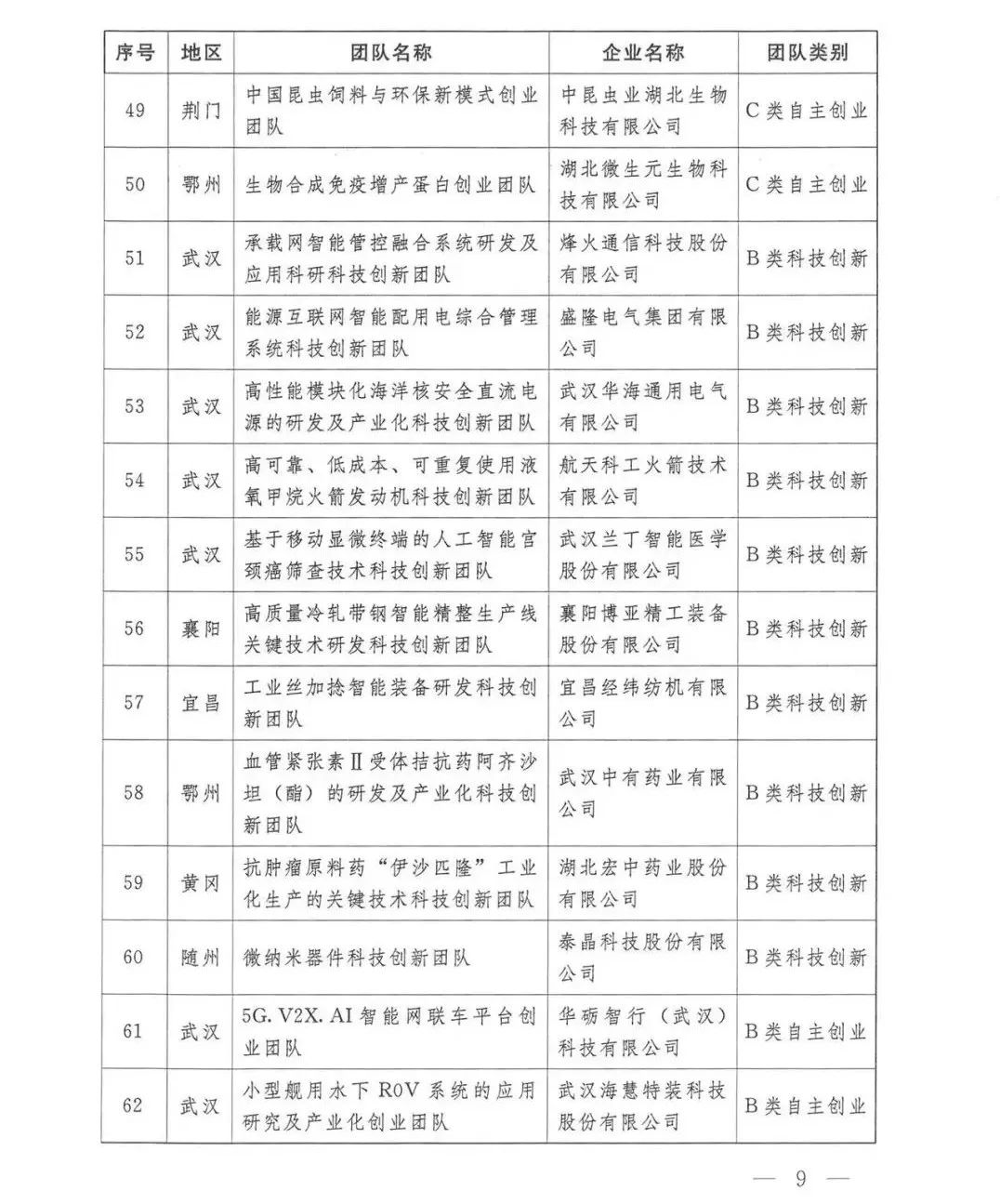 利来·国际(中国)最老牌-中国官网
