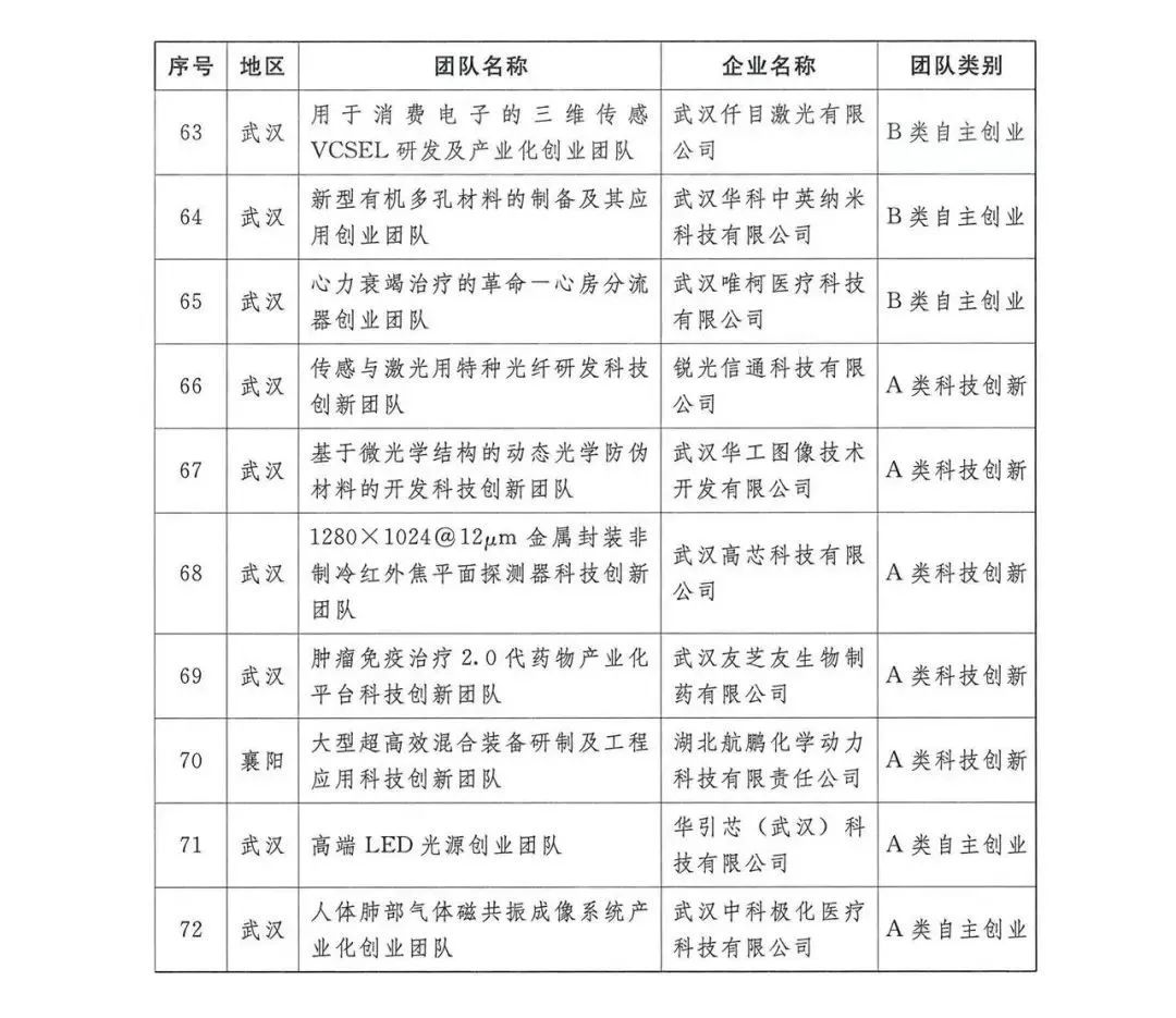利来·国际(中国)最老牌-中国官网