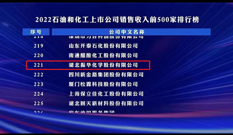 利来·国际(中国)最老牌-中国官网